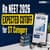 Re NEET 2026 Expected Cutoff for ST Category: Qualifying Marks & Percentile